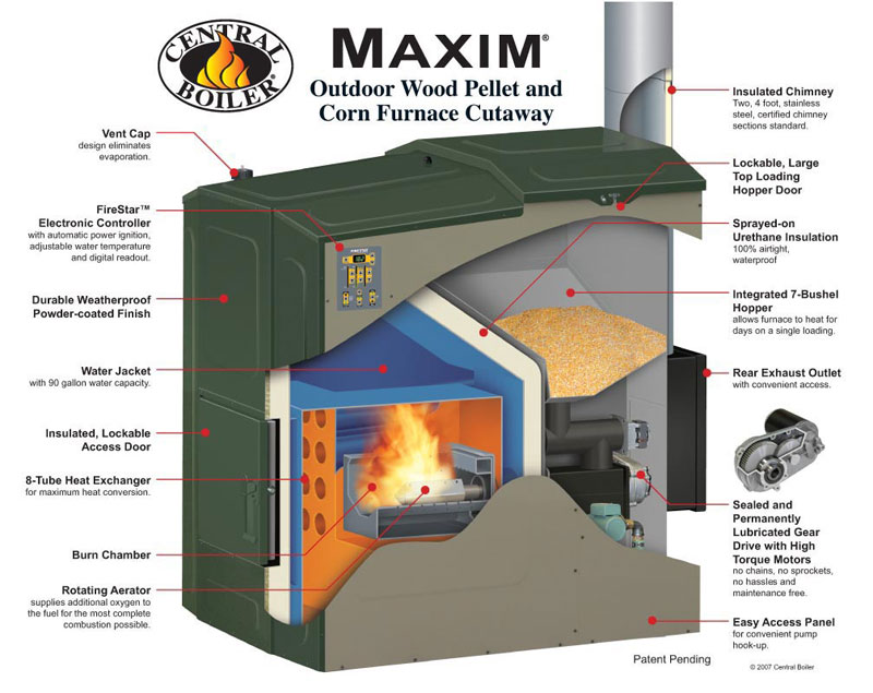 Furnace Cutaway